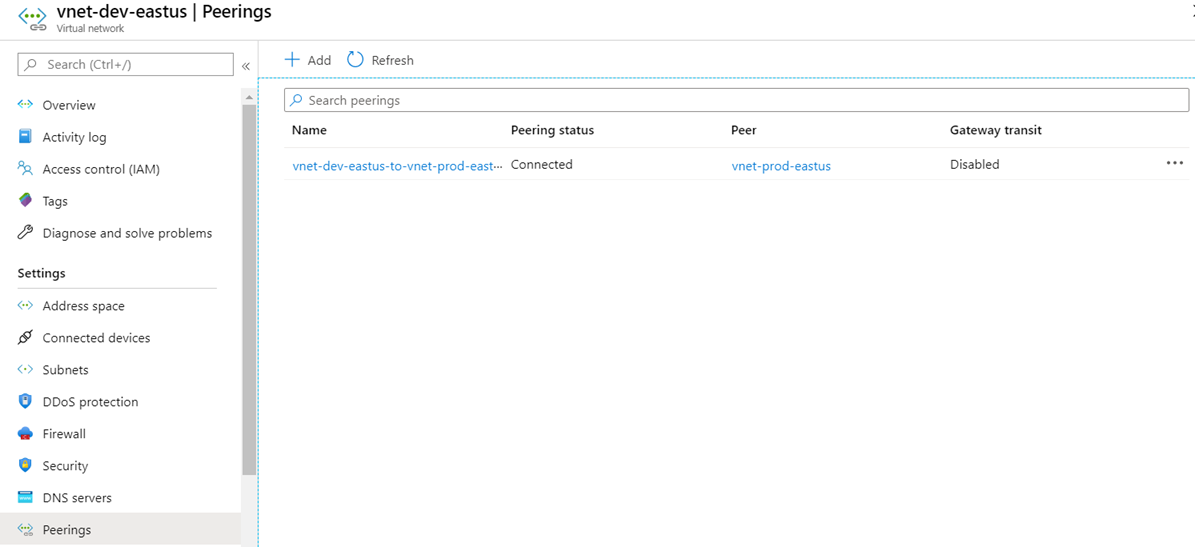 Establishing connectivity by configuring a hub and spoke topology in ...