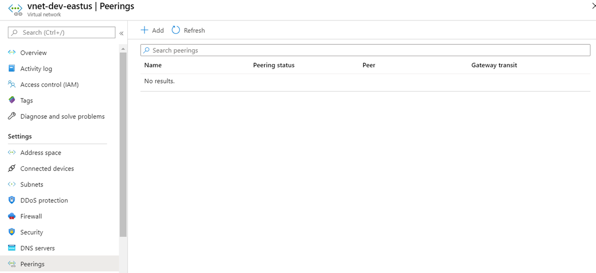 Establishing connectivity by configuring a hub and spoke topology in ...