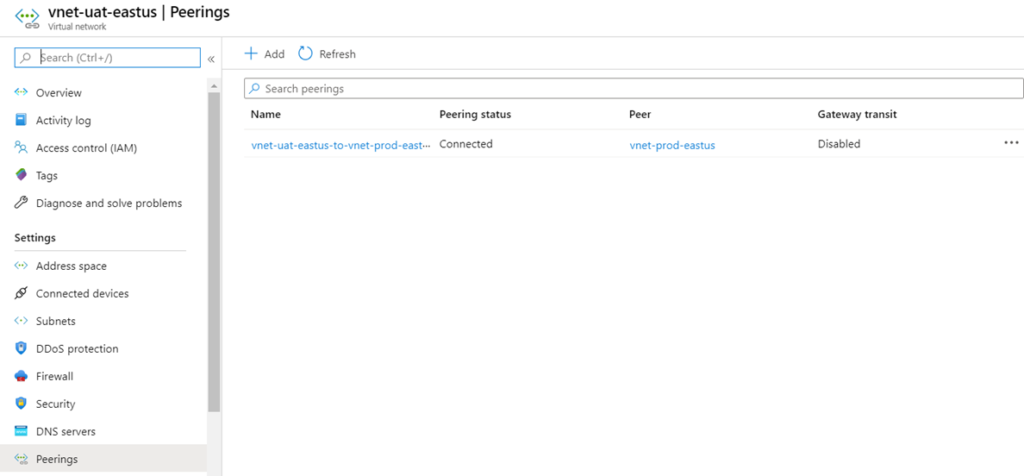 Establishing connectivity by configuring a hub and spoke topology in ...