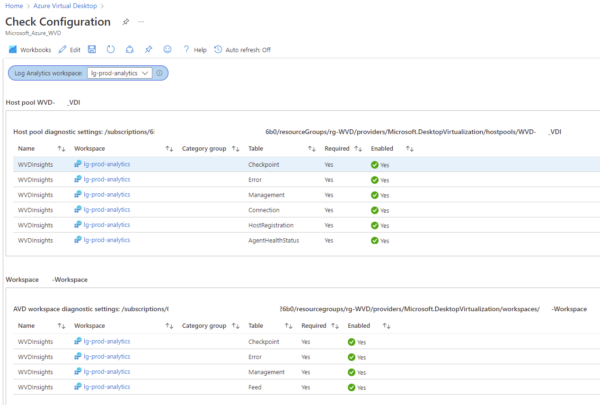 Configure Azure Monitor with Log Analytics