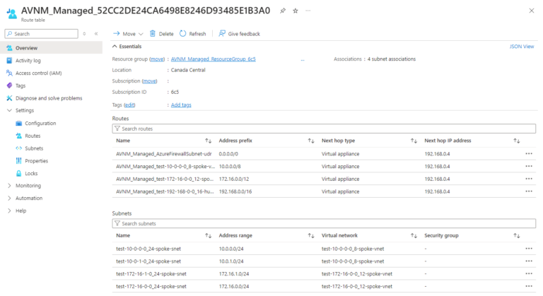 Virtual Router Manager Azure Create & Manage UDRs with Azure Virtual Network Manager